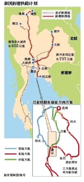 泰国通过两铁路项目 未来直通中国