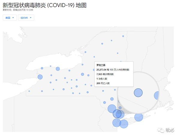 纽约县人口_人口普查