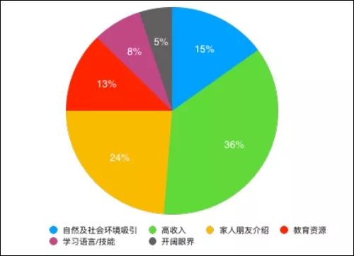 新疆少数民族人口_古代的北方游牧民族是不是中国人