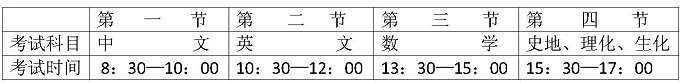 2014年台湾海外联合招生委员会缅甸地区简章(东枝 伊江树)