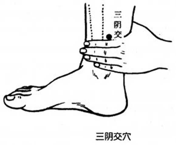 低压高敲悬钟穴 高压高敲三阴交穴