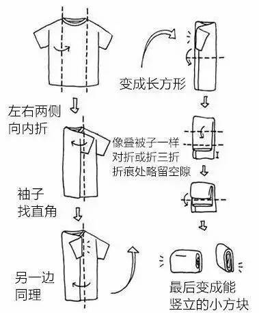 原来衣服这样叠才不会皱，穿多少次都不怕！