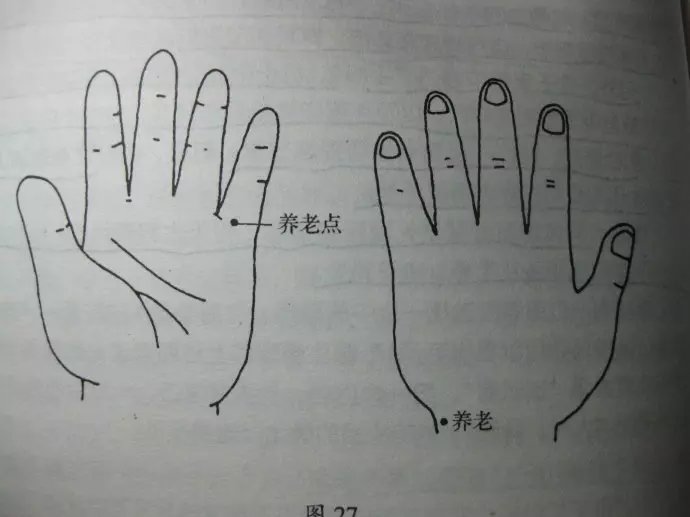 治老花眼，再也找不到如此简便的方法了