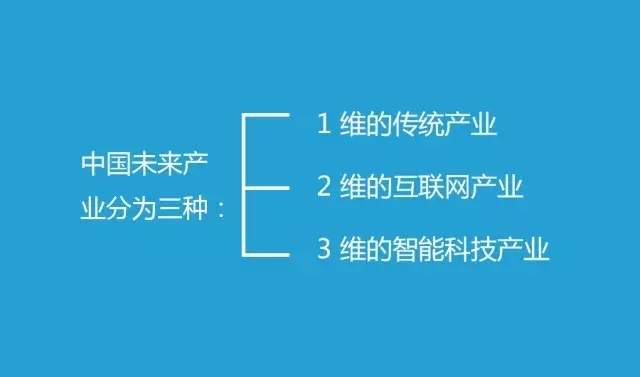 致敬G20：关于中国未来的30个大胆思考，越读越震惊！（水木然）