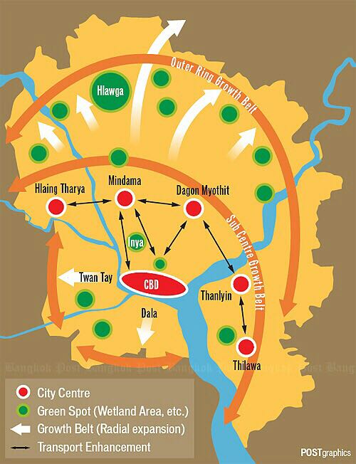 仰光新城计划俟议会通过后即进行招标