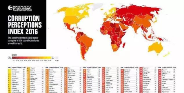 全球清廉指数  缅甸大幅提升
