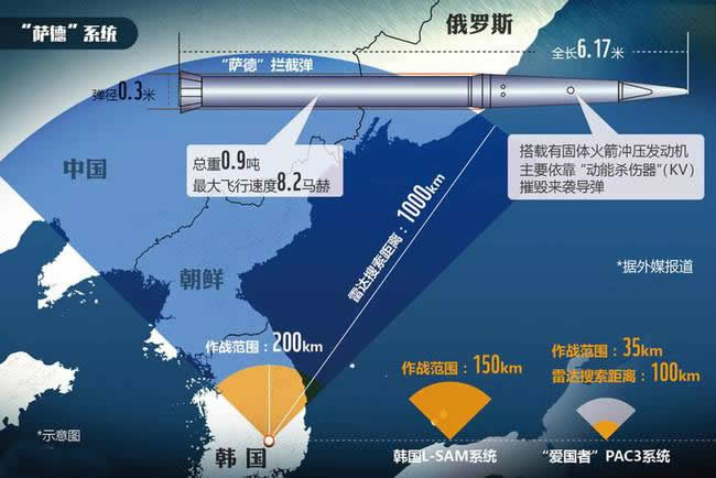 民调：近7成韩国选民不认可韩美突击部署“萨德”