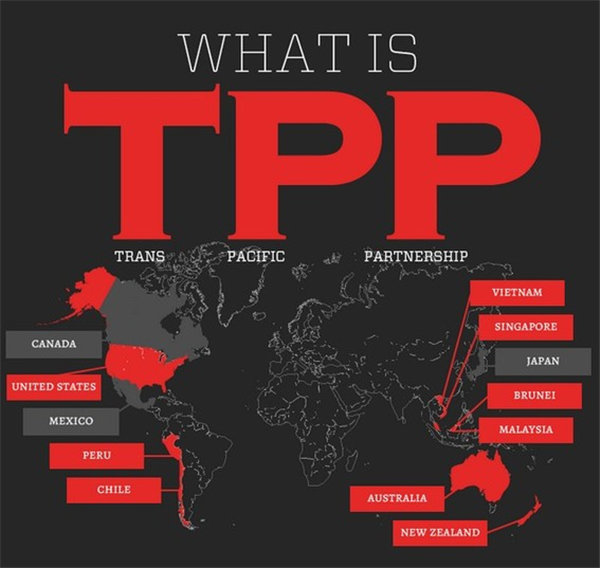 简单析TPP对云南省对外贸易的影响