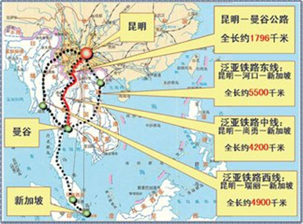 简析修建泛亚铁路东南亚段存在的问题