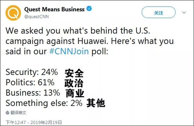 CNN邀观众投票美国为啥打击华为，结果亮了