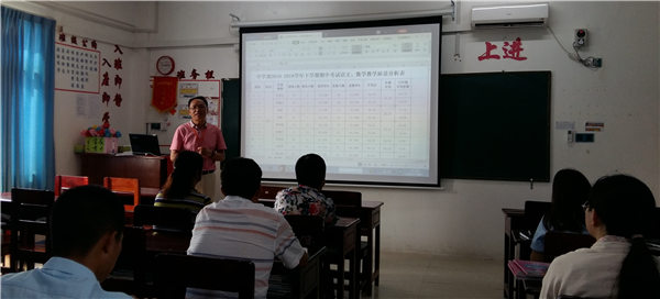 云华师范学院中学部召开2019年春季学期期中考质量分析会