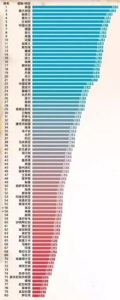 370万花完了，人也没了！最后买来的都是痛苦！