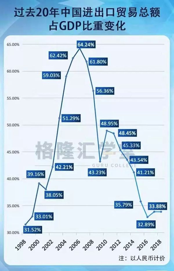 世界历年gdp_2017世界gdp总量排名 世界gdp总量排名2017 中国不久将超美国 全名单 国际财经(3)