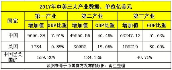 香港暗战：阳谋VS阴谋