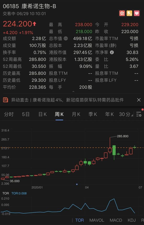 康希诺新冠疫苗获批军队内部使用