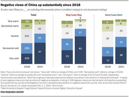 为什么中国现在老被骂