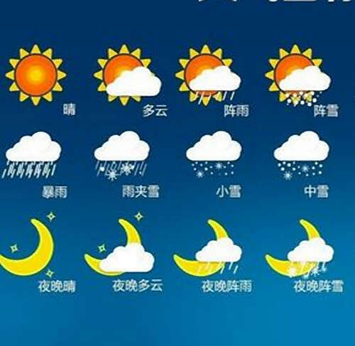 缅甸马圭省稍埠气温逼近历史纪录