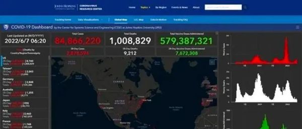 这个疫情数据是假的？太离谱了！