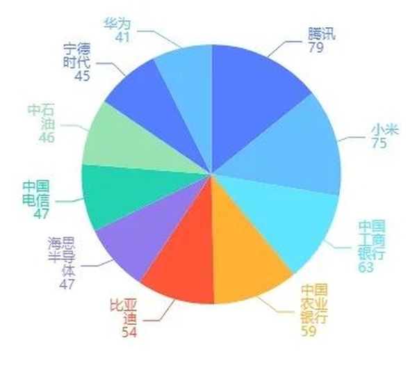 境外媒体集中关注中国能源动向