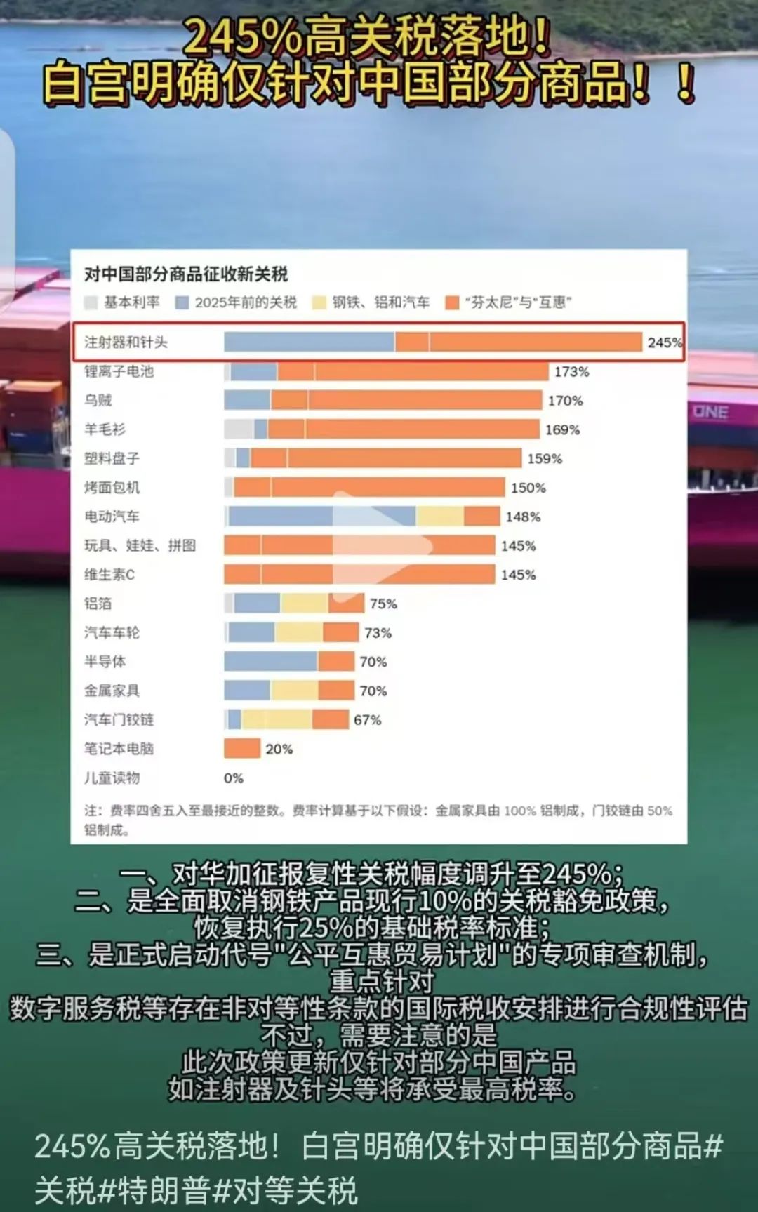 美对华关税最高达245%！中国绝不会屈服于淫威，而只会傲世挺立，独抗霸权！