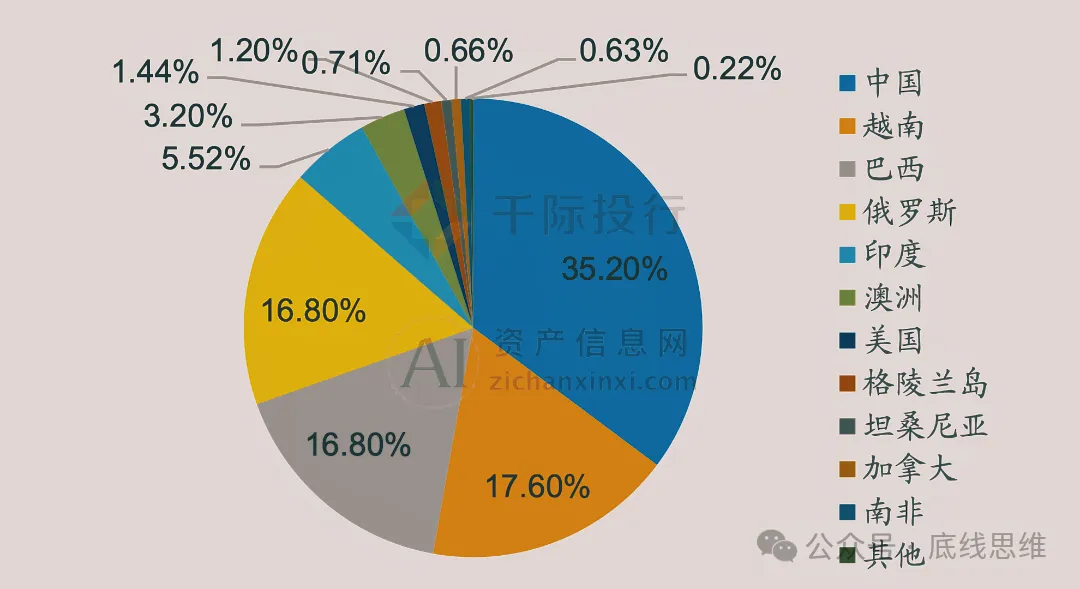 断供台湾稀土？不如直接统一